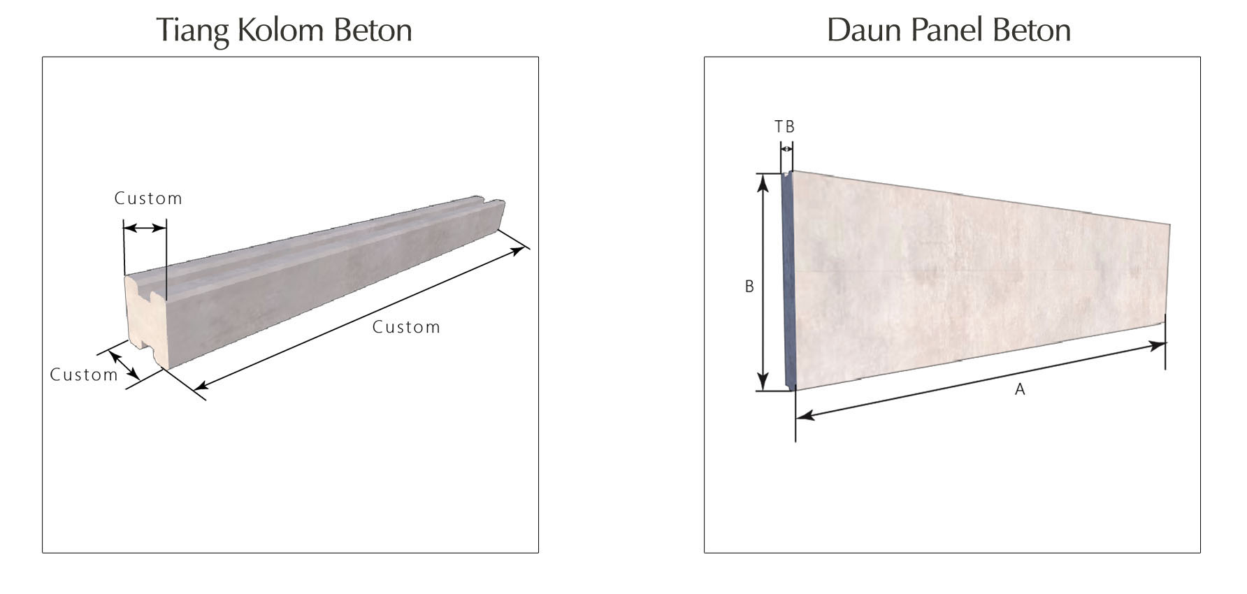 pagar beton spesifikasi